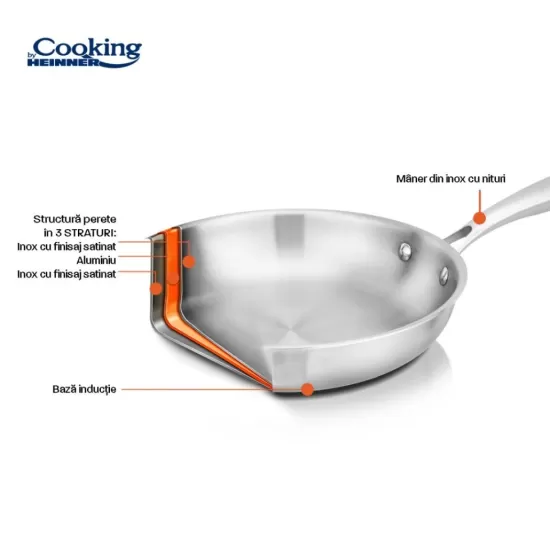 Tigaie Inox 3 straturi 24x4 cm, Atomic3, Cooking by Heinner