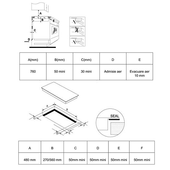 Plita incorporabila vitroceramica Samus PSVE-64BG3, 4 arzatoare, 60cm, Touch Control, timer, blocare acces copii, negru