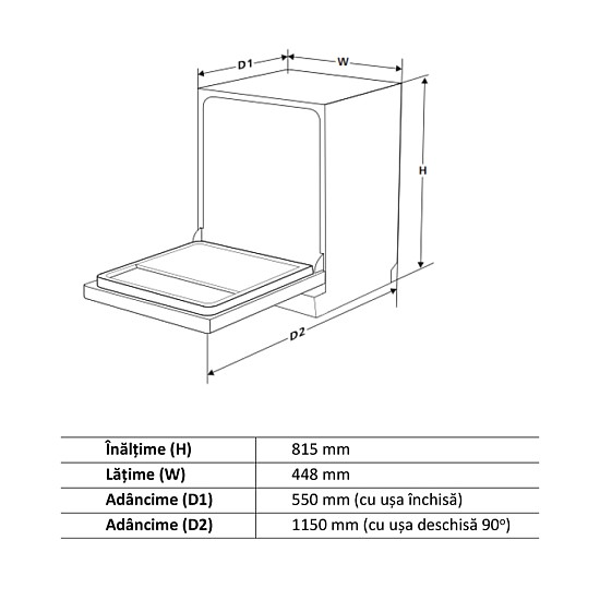 Masina de spalat vase incorporabila Samus SBDS410.7, 10 seturi, 7 programe, Clasa energetica E, Afisaj electronic, Argintiu