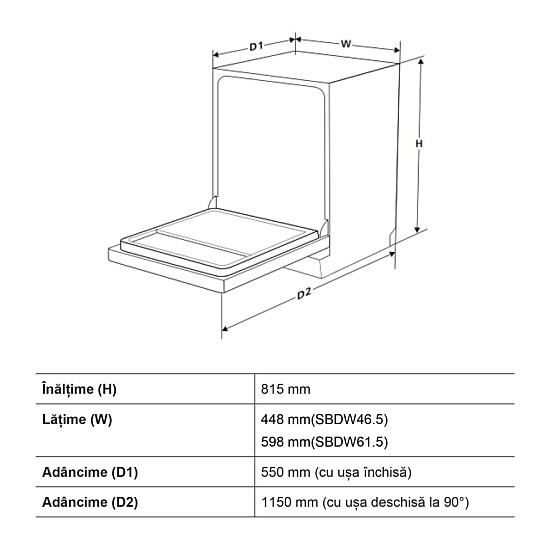 Masina de Spalat Vase Incorporabila Samus SBDW46.5, 9 Seturi, 5 Programe, Clasa de energie E, Latime 45 cm