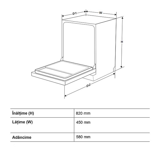 Masina de spalat vase semi-incorporabila Samus SSBDW459.6, Latime 45 cm, 9 Seturi, 6 Programe, Clasa de energie E, Afisaj led