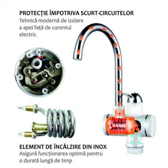Robinet instant apa calda Albatros Premium, element de incalzire al apei din inox, afisaj LCD, 3000 W, Alb